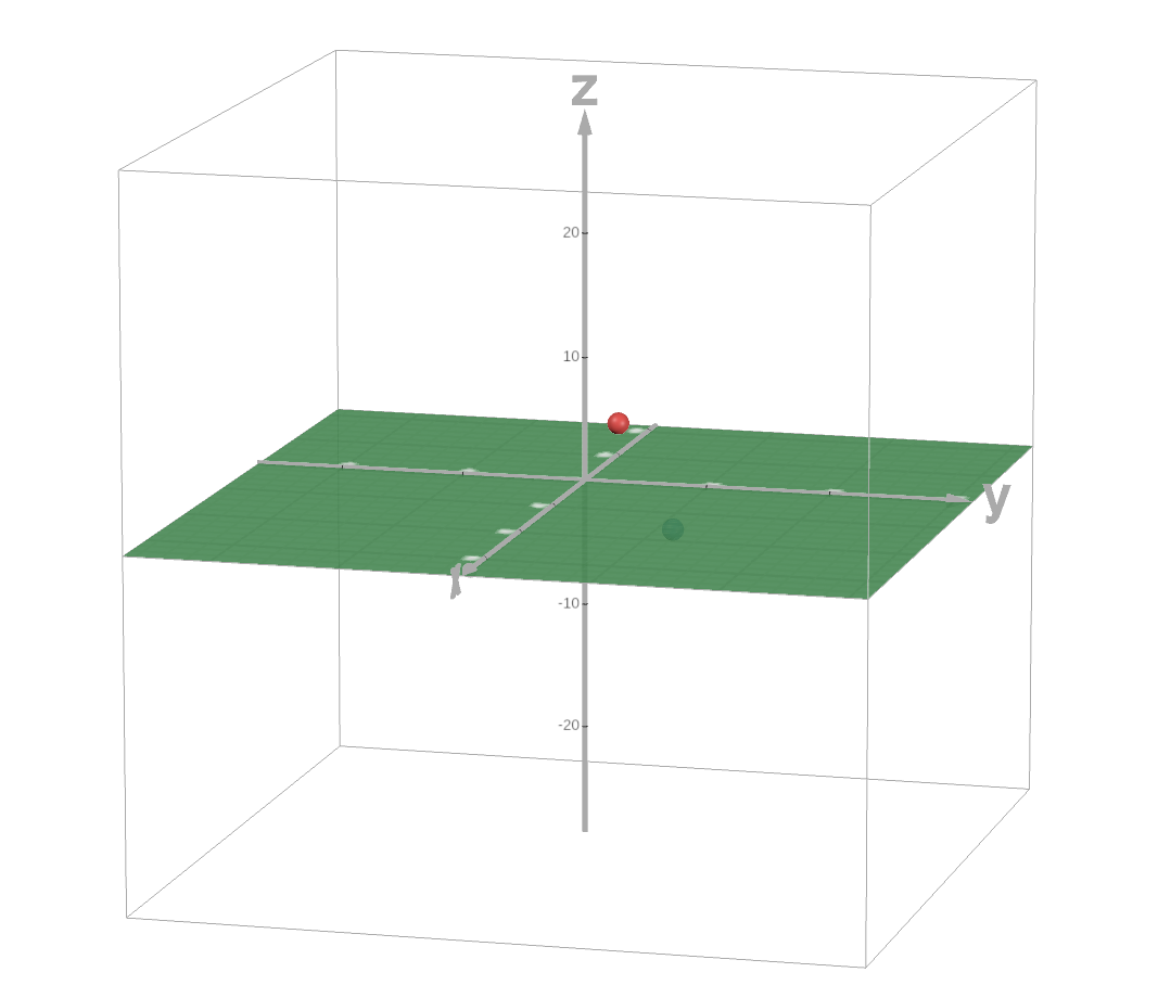 101pong desmos